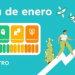 Estresmetro-Tala-cuestadeneero.com-Cuesta-de-Enero