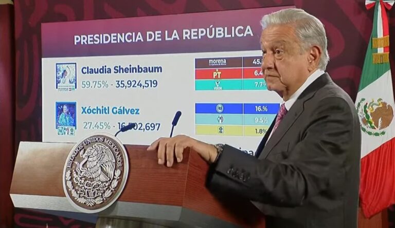 amlo_elecciones