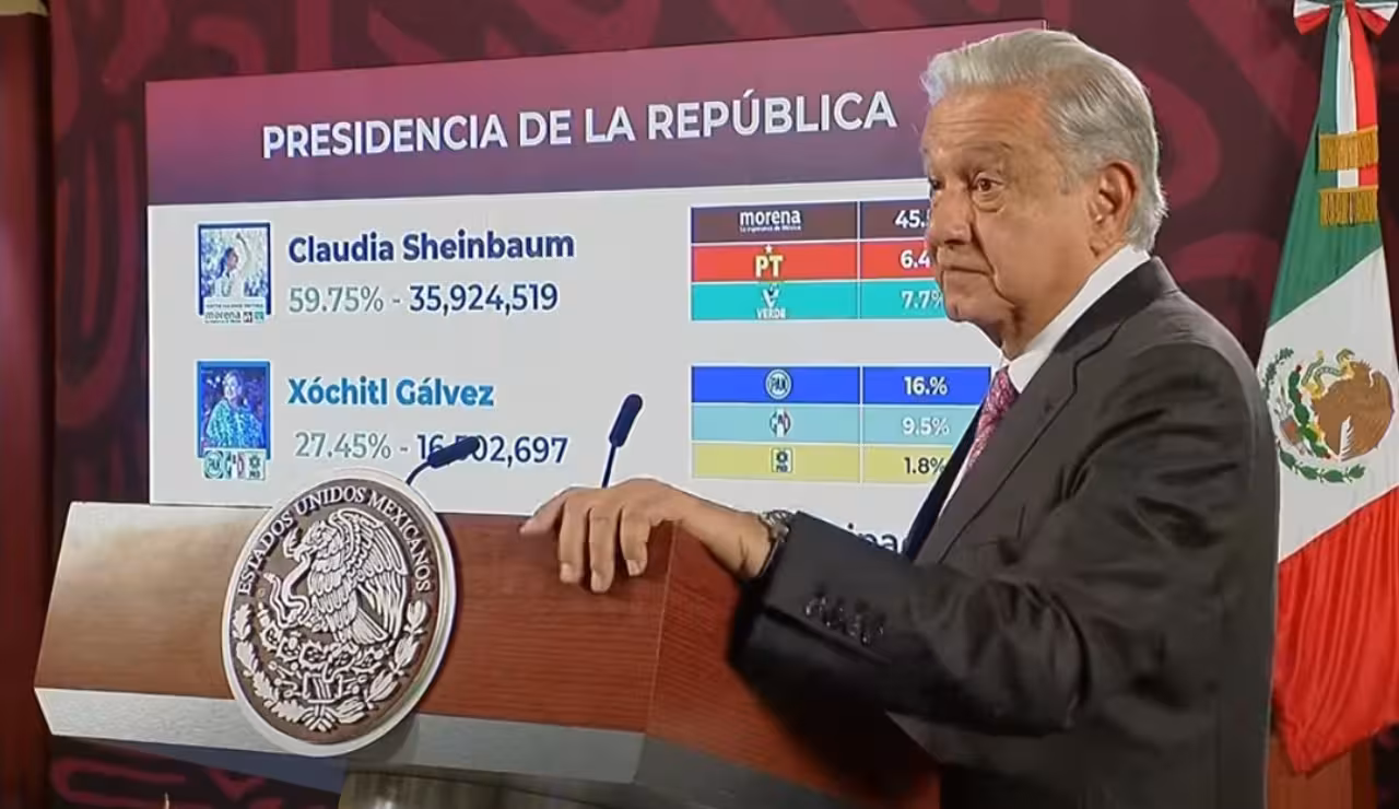 amlo_elecciones