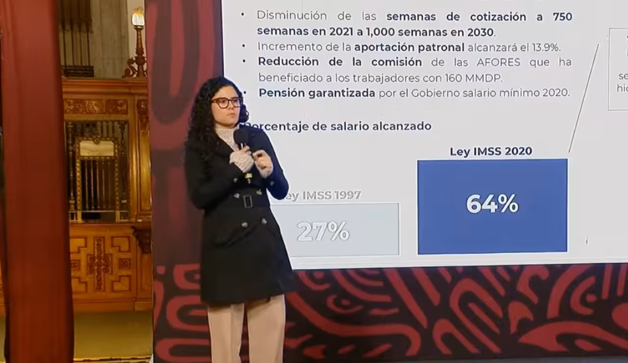 luisa_maria_alcalde_pensiones