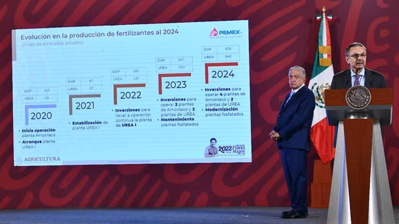 Pemex-2