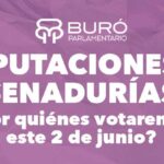 Buró Parlamentario y Deemby analizaron a los candidatos con IA y estos son los hallazgos