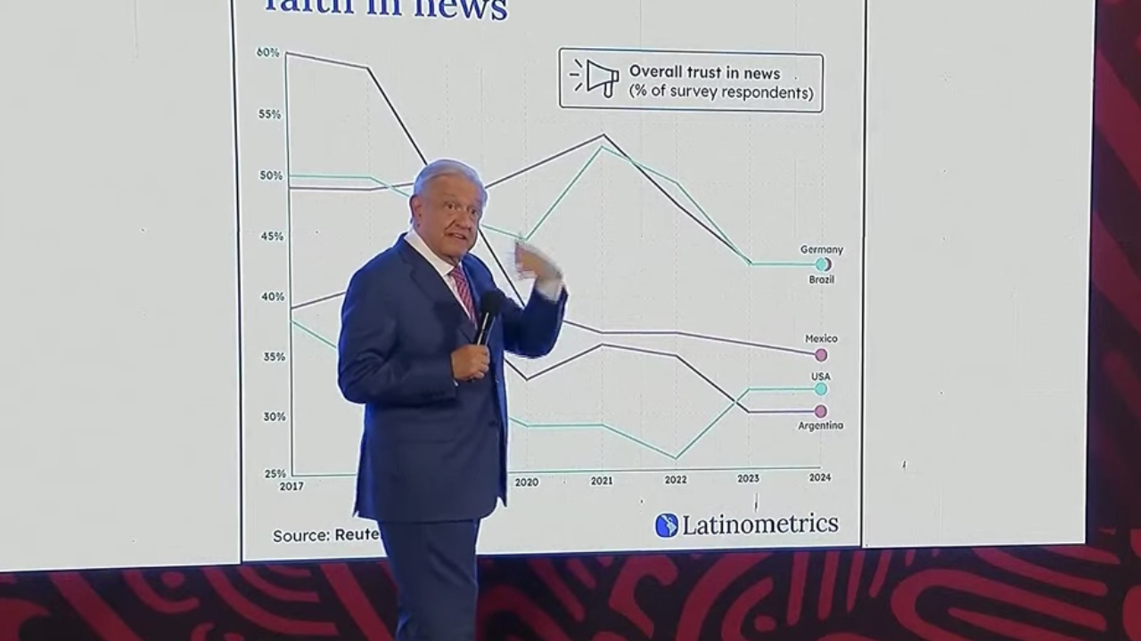 amlo_medios_